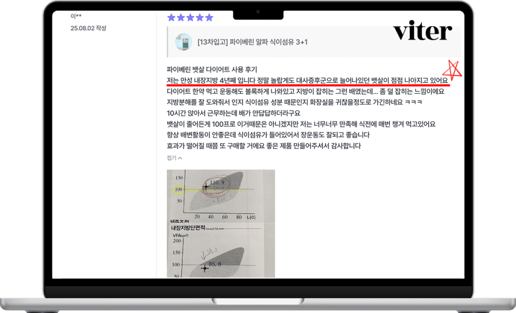 알파식이섬유 섭취 후 내장지방 면적이 감소한 실제 사용자 후기