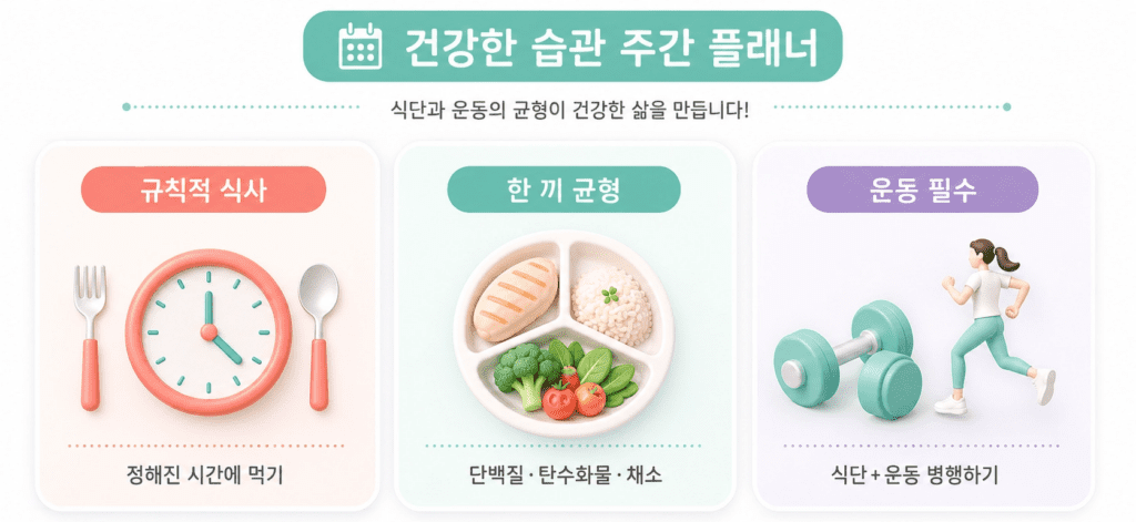 2주 다이어트 이뤄내려면 실행해야할 목표 3가지