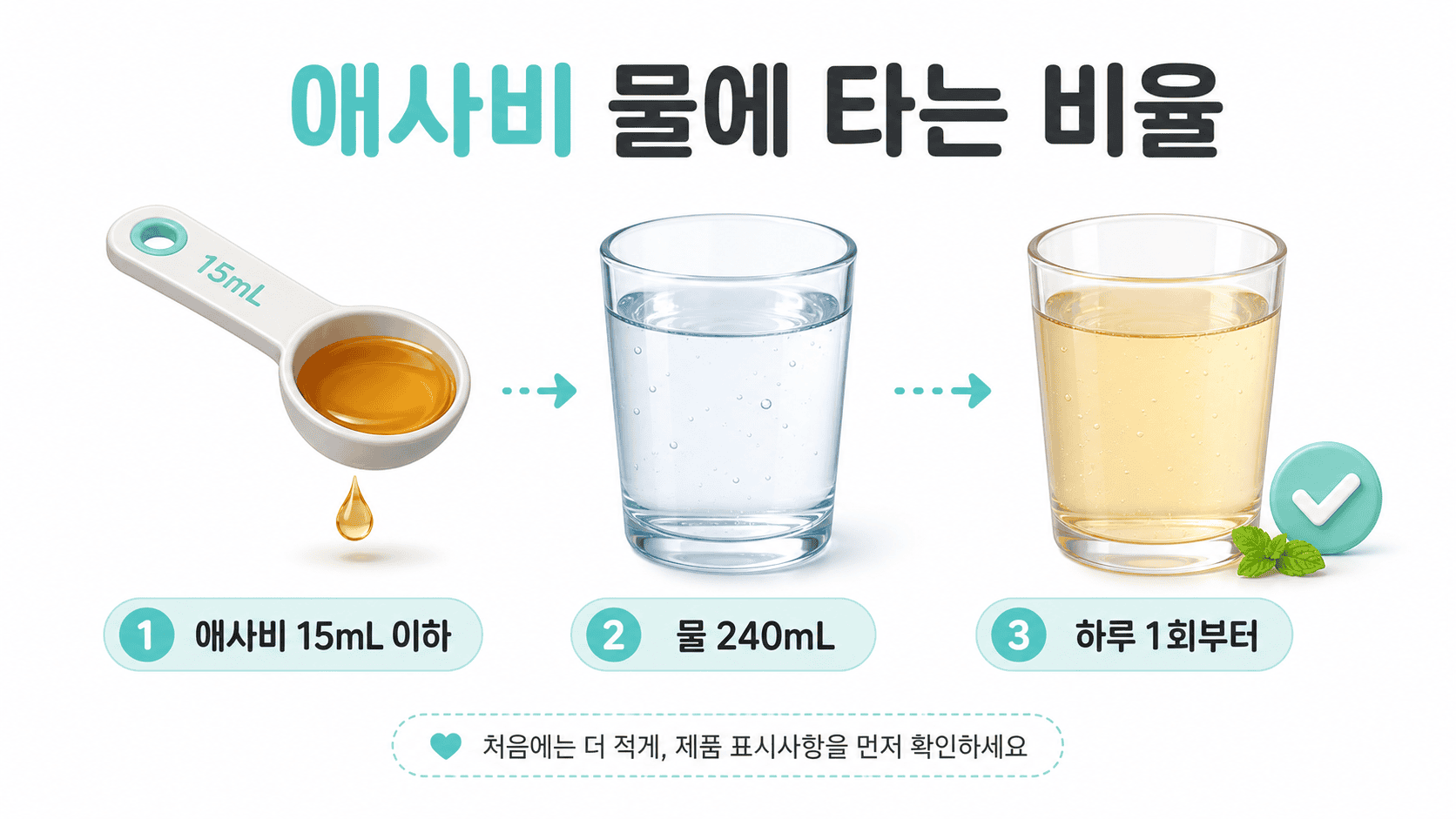 애사비 15ml 이하를 물 240ml에 섞어 하루 1회부터 마시는 방법.