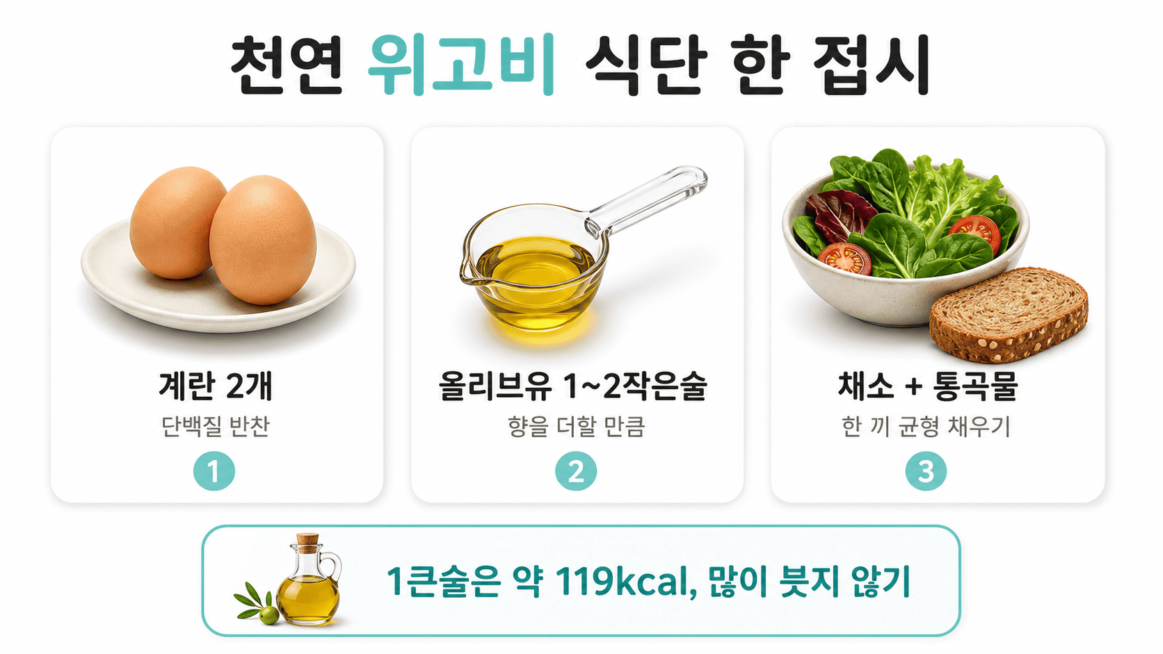 천연 위고비 식단을 위한 계란 2개, 올리브유 1~2작은술, 채소와 통곡물.
