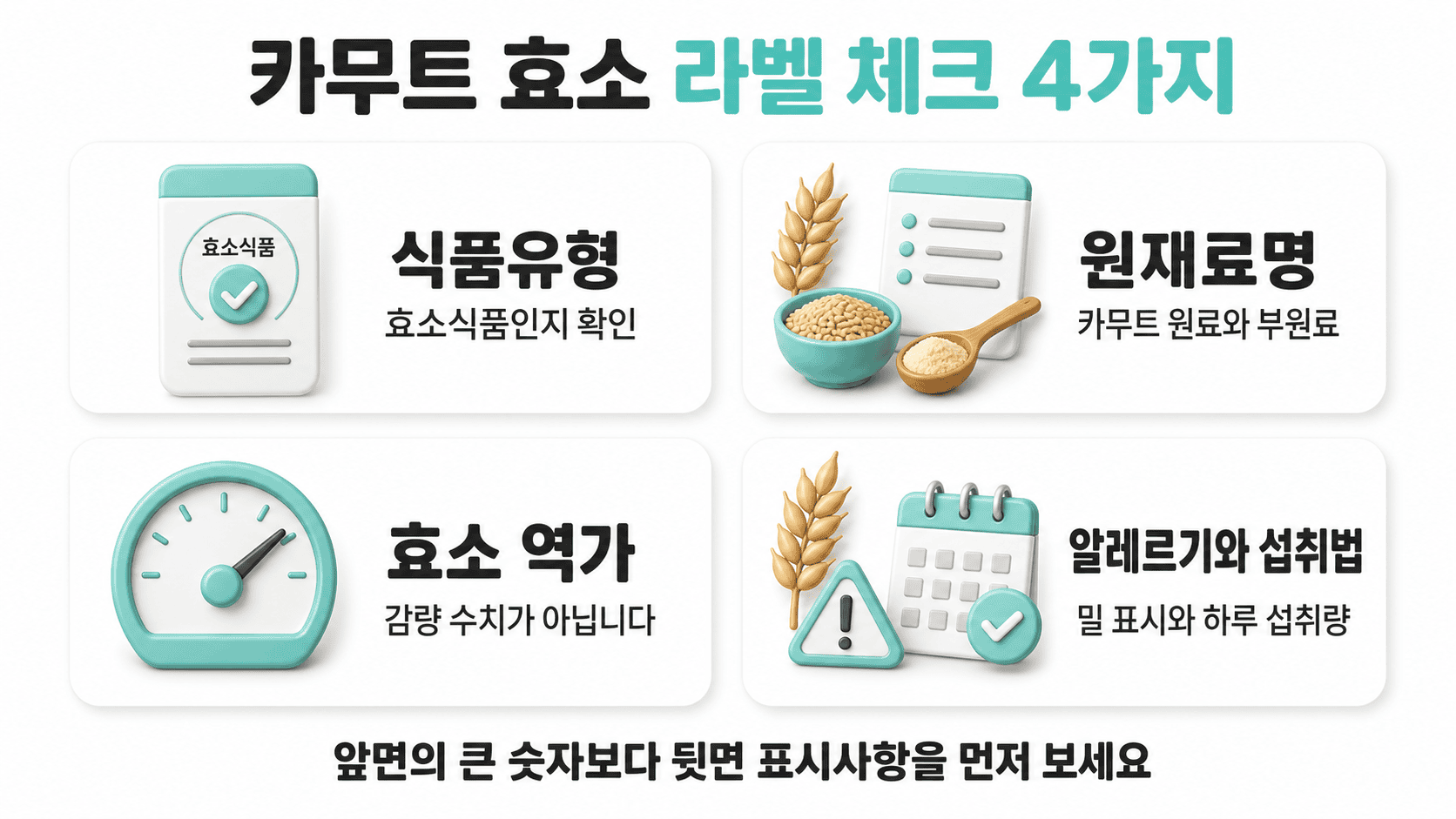 카무트 효소 라벨의 식품유형, 원재료명, 효소 역가, 알레르기 및 섭취법 4가지 확인 정보.