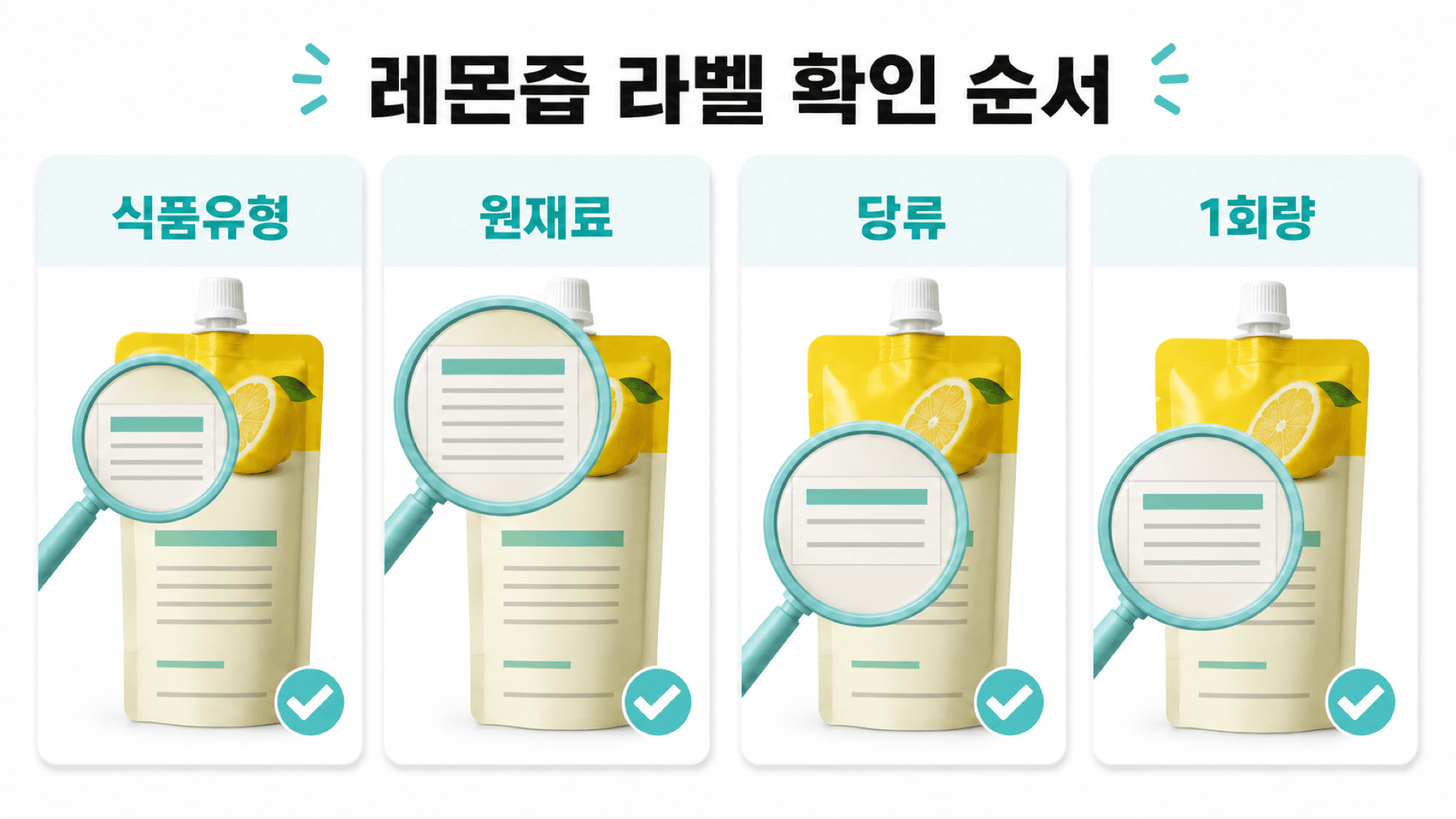 레몬즙 파우치 라벨에서 식품유형, 원재료, 당류, 1회량을 돋보기로 확인하는 순서.
