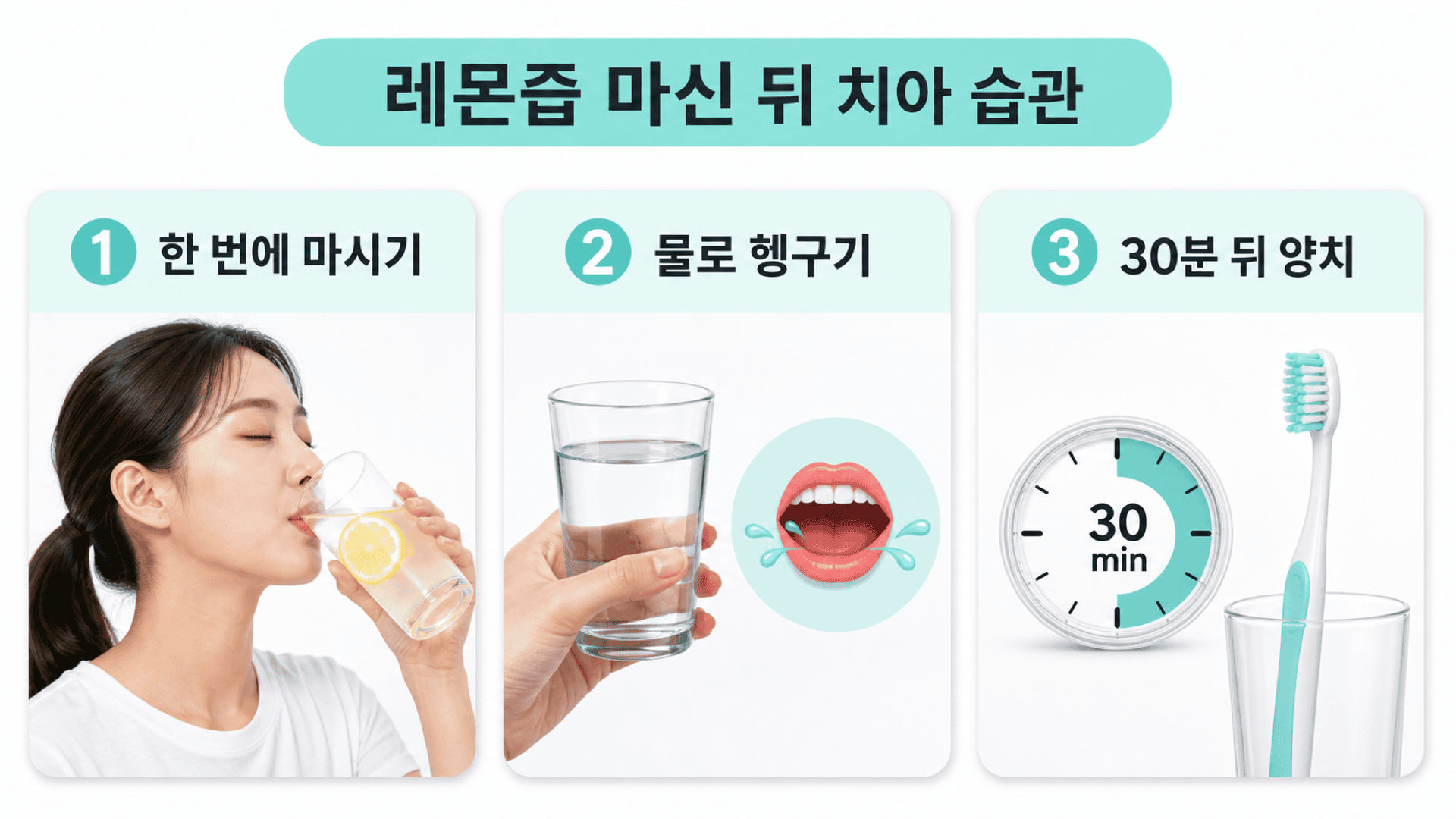 레몬즙 섭취 후 치아 관리 3단계: 한 번에 마시고 물로 헹군 뒤 30분 뒤 양치.