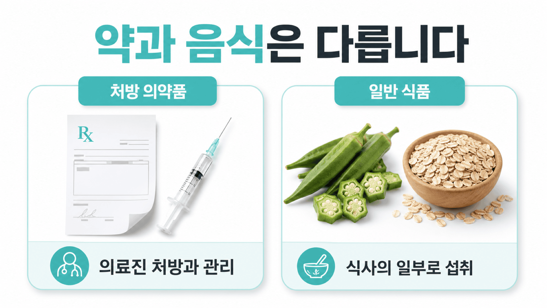 처방 의약품인 주사기와 처방전, 일반 식품인 오크라와 귀리를 비교하며 약과 음식이 다름을 설명함.
