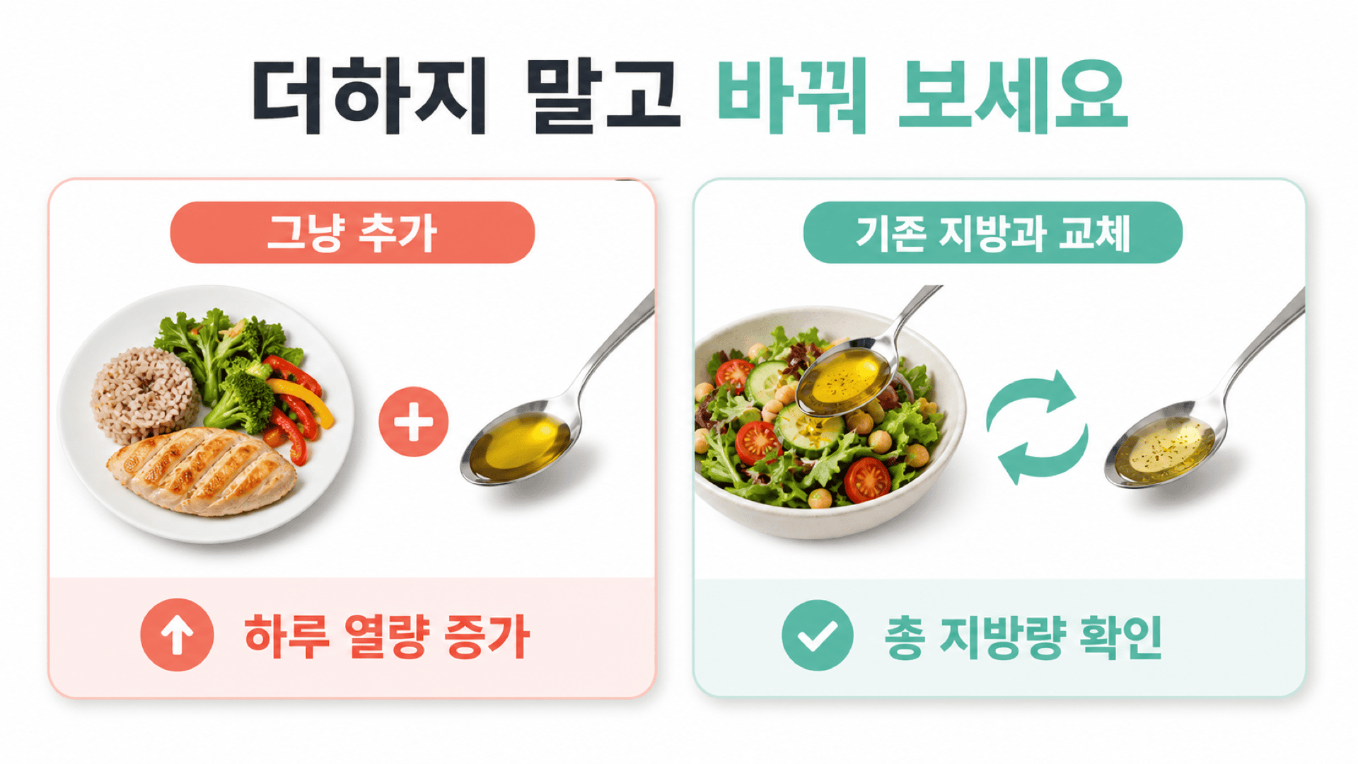 MCT 오일을 식단에 추가하거나 기존 지방을 교체하는 다이어트 활용법.