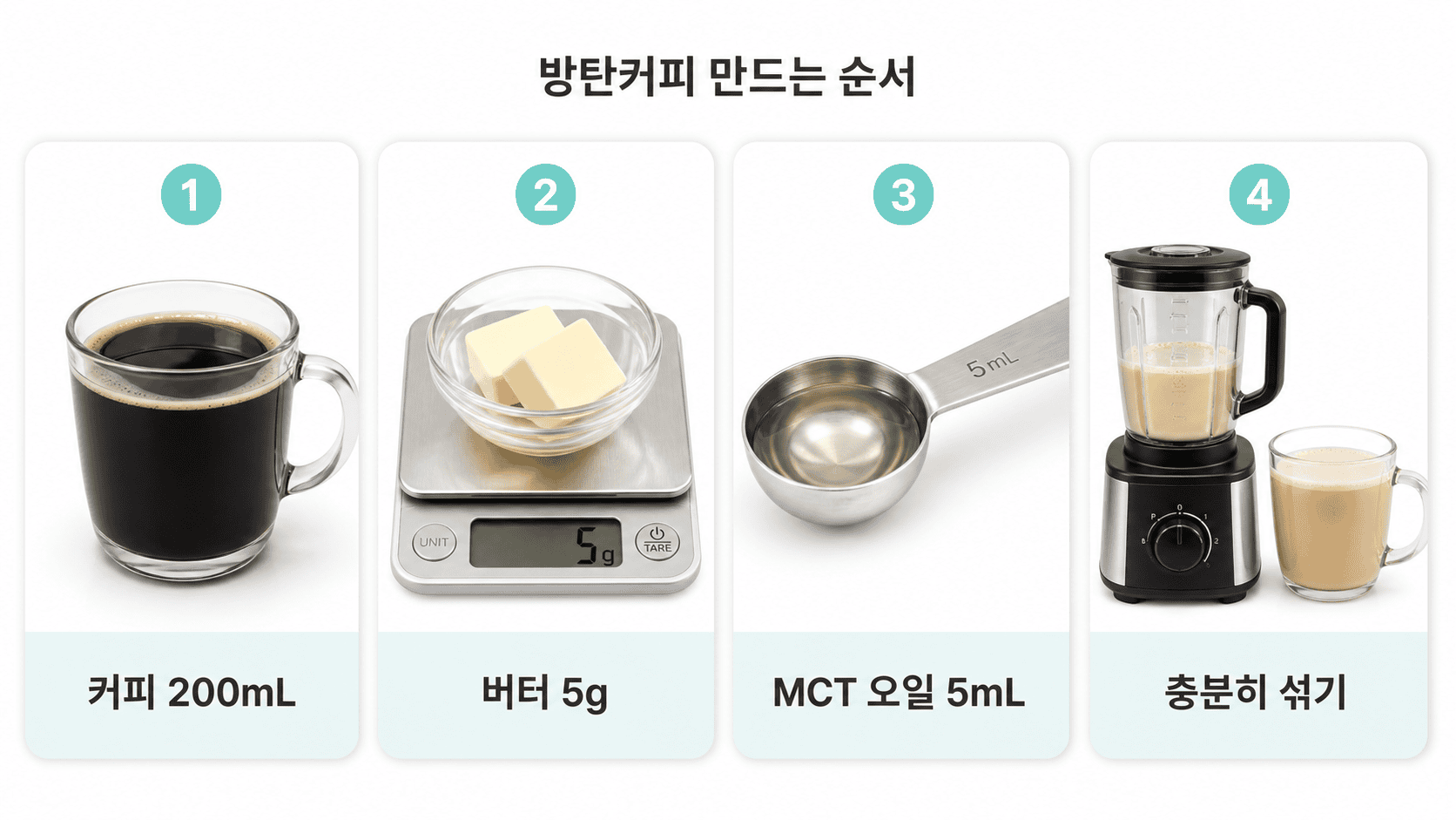커피, 버터, MCT 오일을 계량하여 블렌더로 섞어 방탄커피를 만드는 4단계.