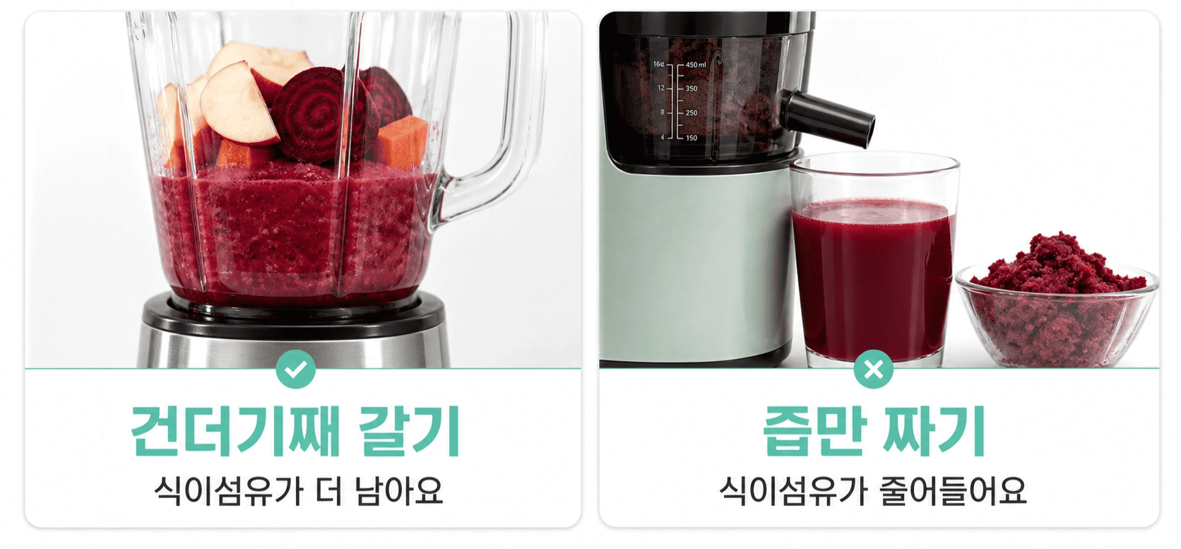 블렌더로 건더기째 갈아 식이섬유가 남은 주스와 착즙기로 즙만 짜 식이섬유가 적은 주스.