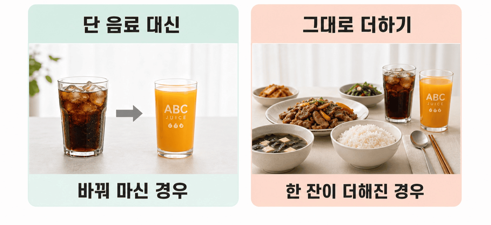 단 음료를 ABC 주스로 대체하거나 식사에 추가하여 마시는 상황