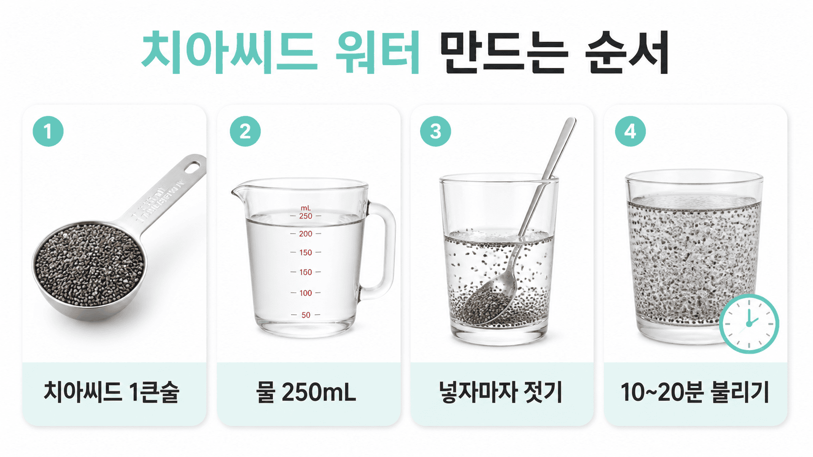 치아씨드 1큰술과 물 250ml로 치아씨드 워터를 만드는 4단계 조리 과정.