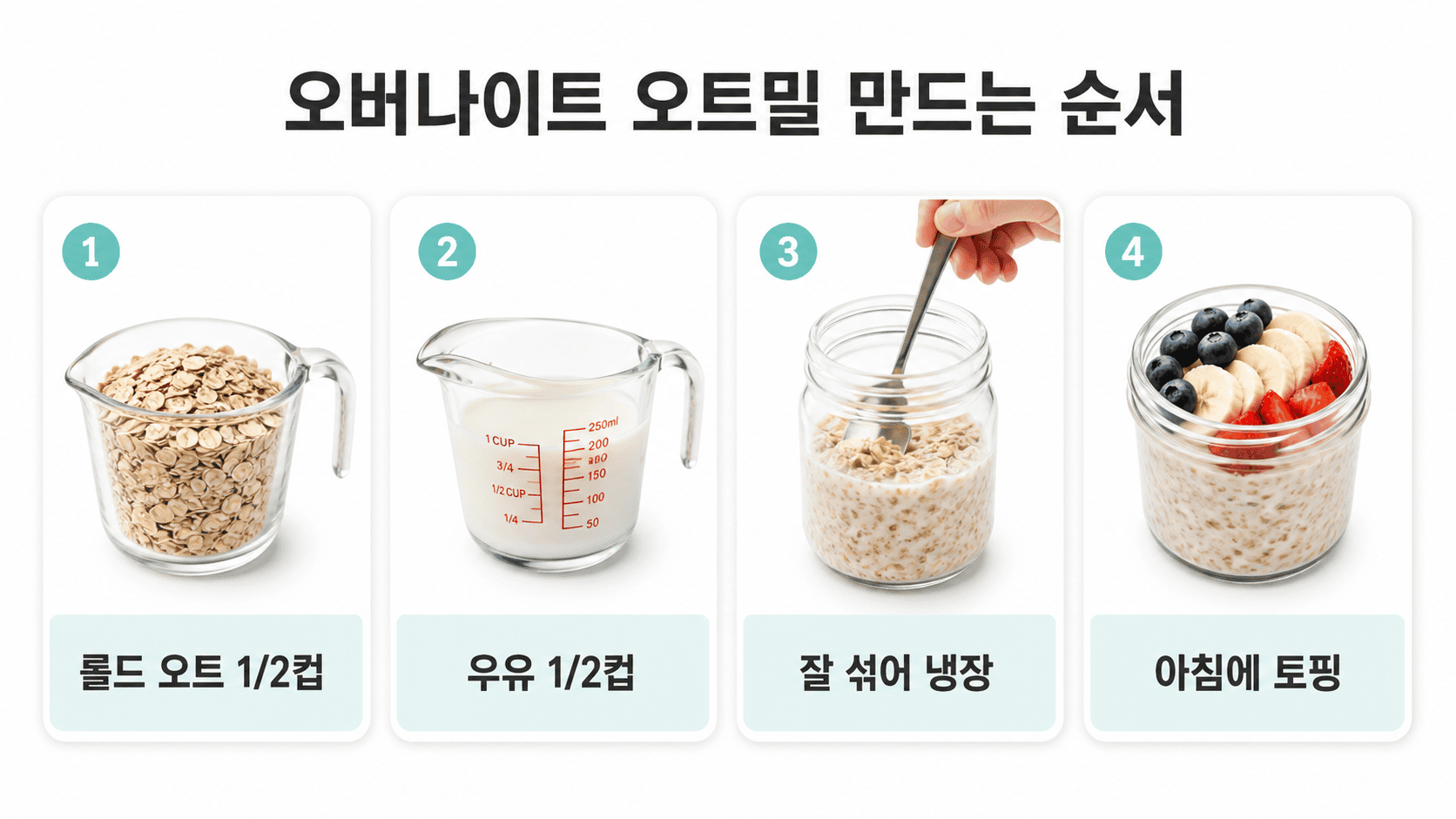 롤드 오트와 우유를 섞어 냉장 후 블루베리, 바나나, 딸기로 토핑한 오버나이트 오트밀.