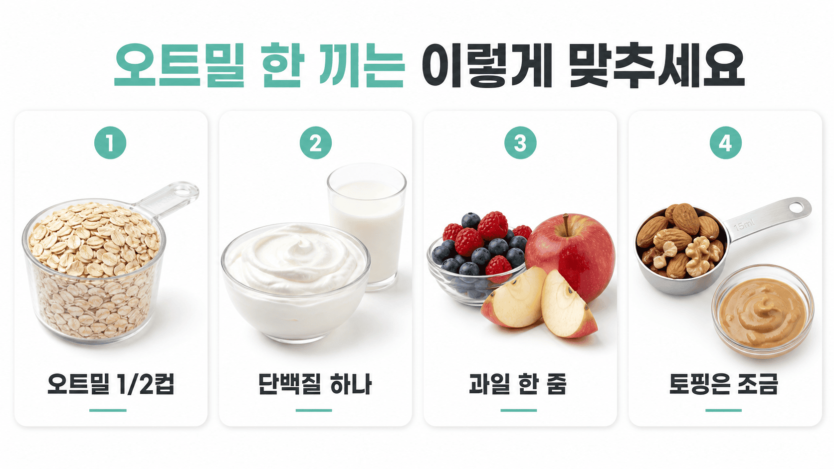 오트밀, 요거트, 우유, 베리, 사과, 견과류, 땅콩버터가 오버나이트 오트밀 한 끼 식단 재료로 나열되어 있다.