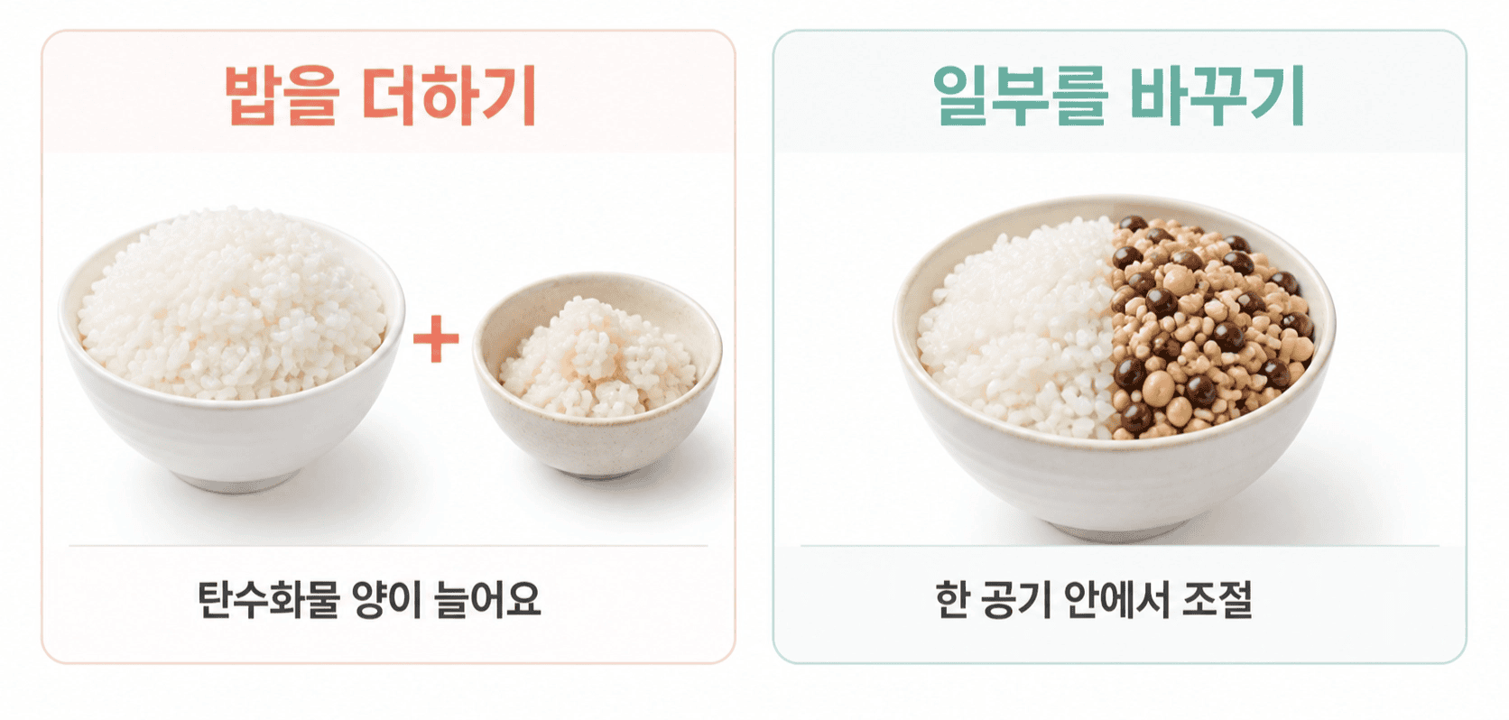 밥을 더한 두 공기와 일부를 잡곡으로 바꾼 한 공기로 탄수화물 조절 방식 제시