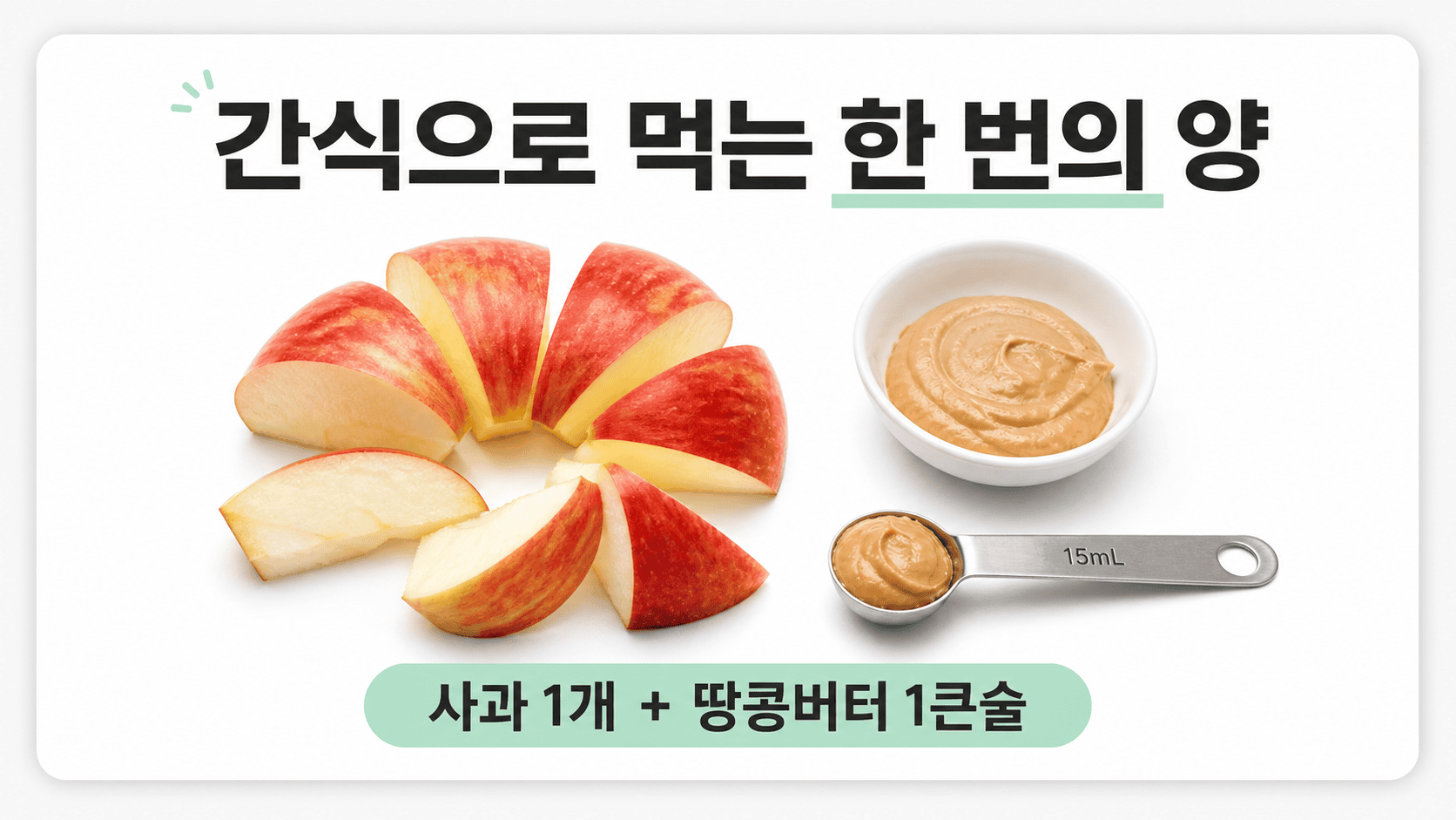사과 1개와 땅콩버터 1큰술이 그릇과 계량스푼에 담겨 간식 권장량을 나타낸다.