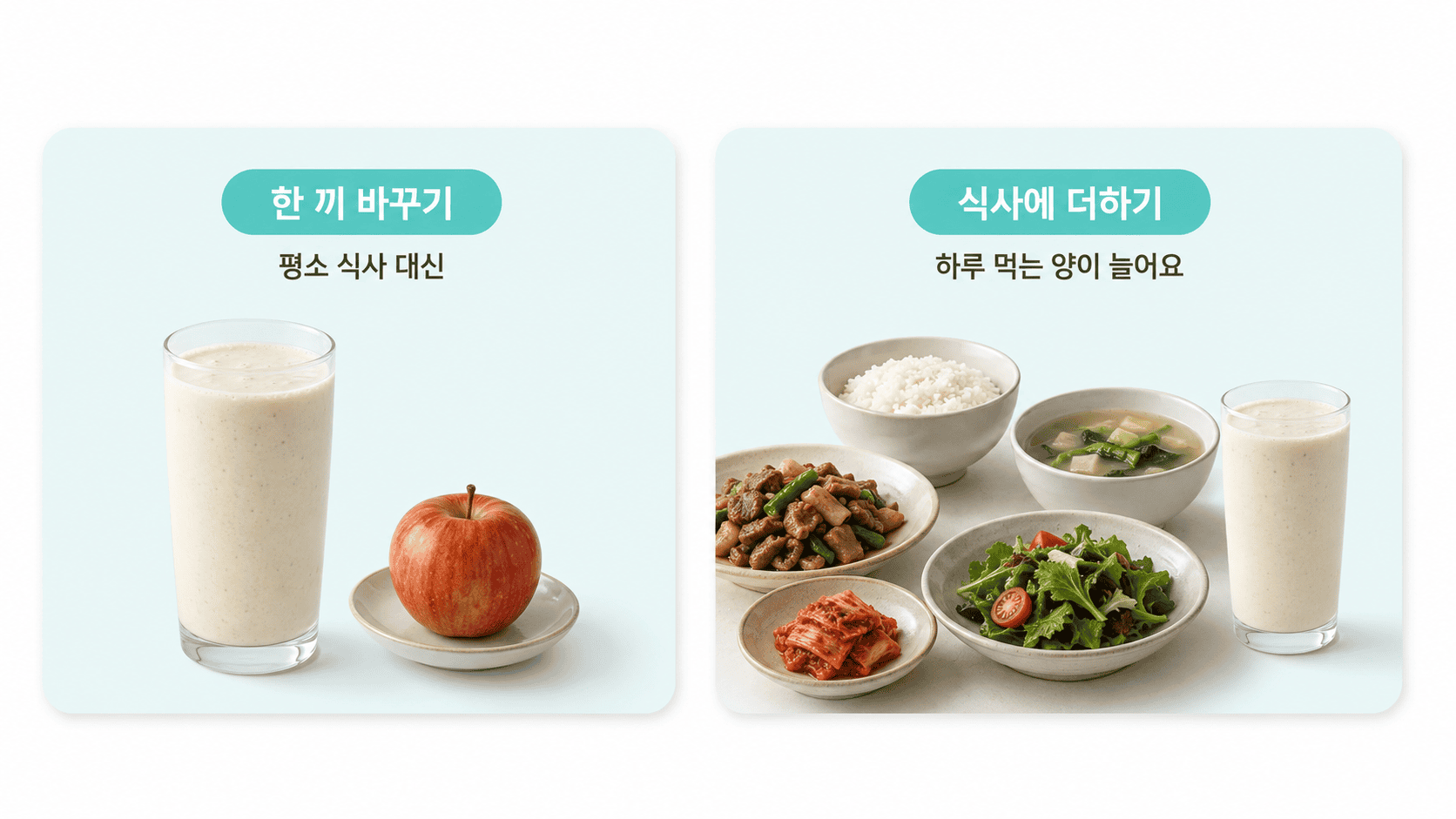 식사 대신 쉐이크를 마시는 경우와 원래 식사에 쉐이크를 더하는 경우의 비교