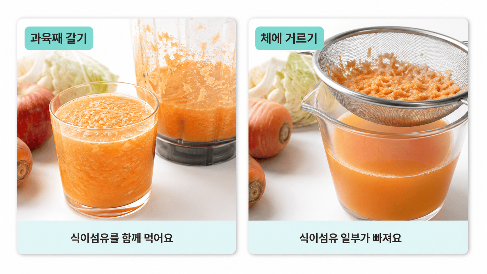 과육이 남은 걸쭉한 CCA주스와 체에 거른 맑은 주스, 체에 남은 과육