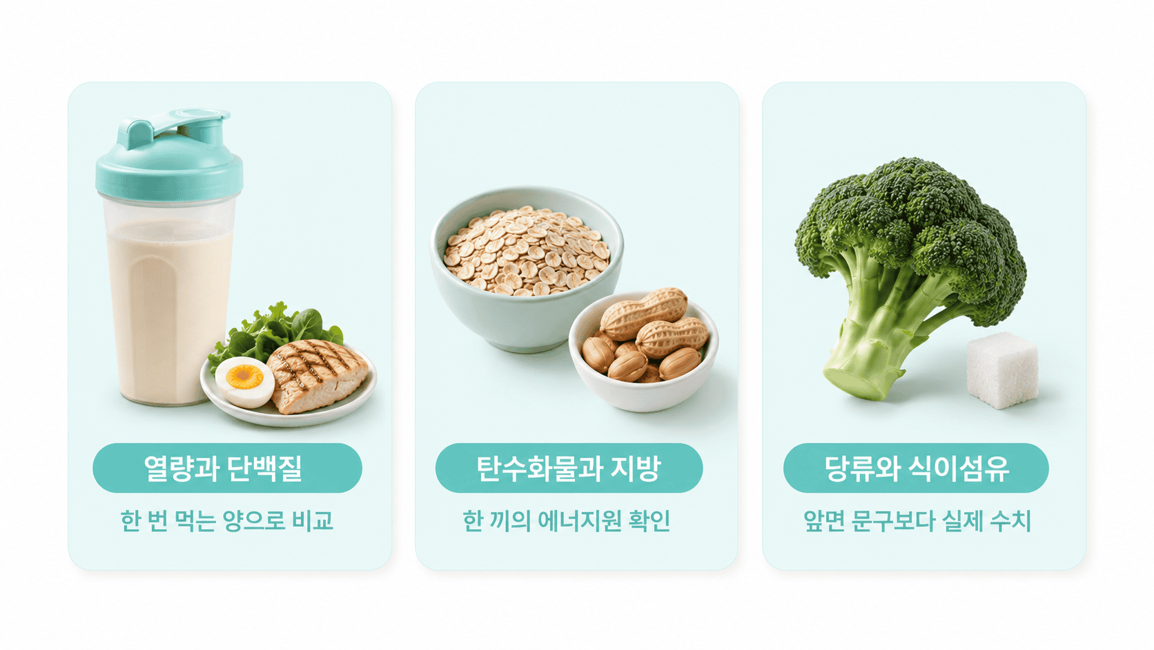 열량과 단백질, 탄수화물과 지방, 당류와 식이섬유를 실제 1회분으로 비교하는 카드